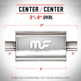 Universal Muffler/Silencer 3" C/C Oval 5x8" x 6" | Magnaflow #14149
